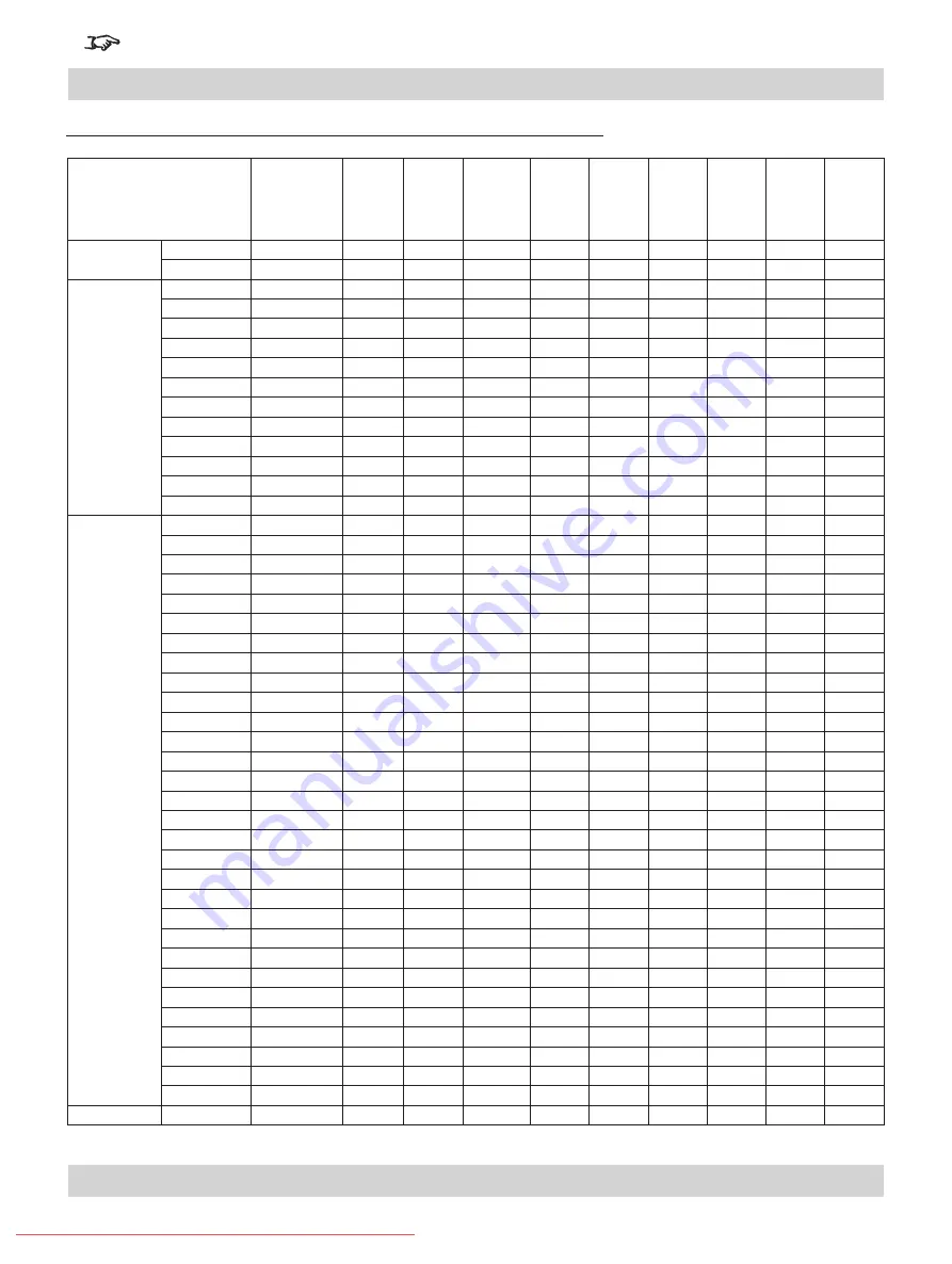 Digital Projection TITAN WUXGA 330 User Manual Download Page 157