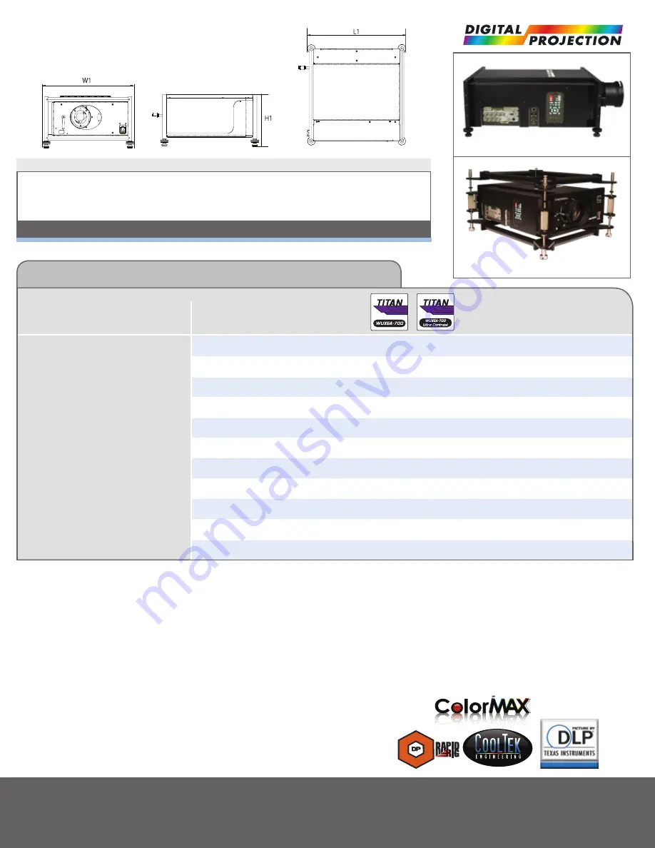 Digital Projection TITAN WUXGA 700 Specifications Download Page 2