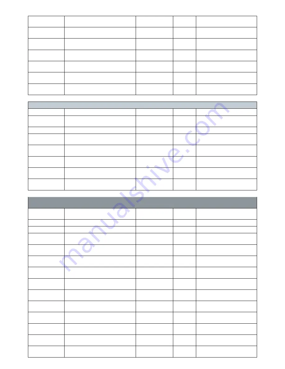 Digital Projection Vision 30 Series Communication Protocol Manual Download Page 9