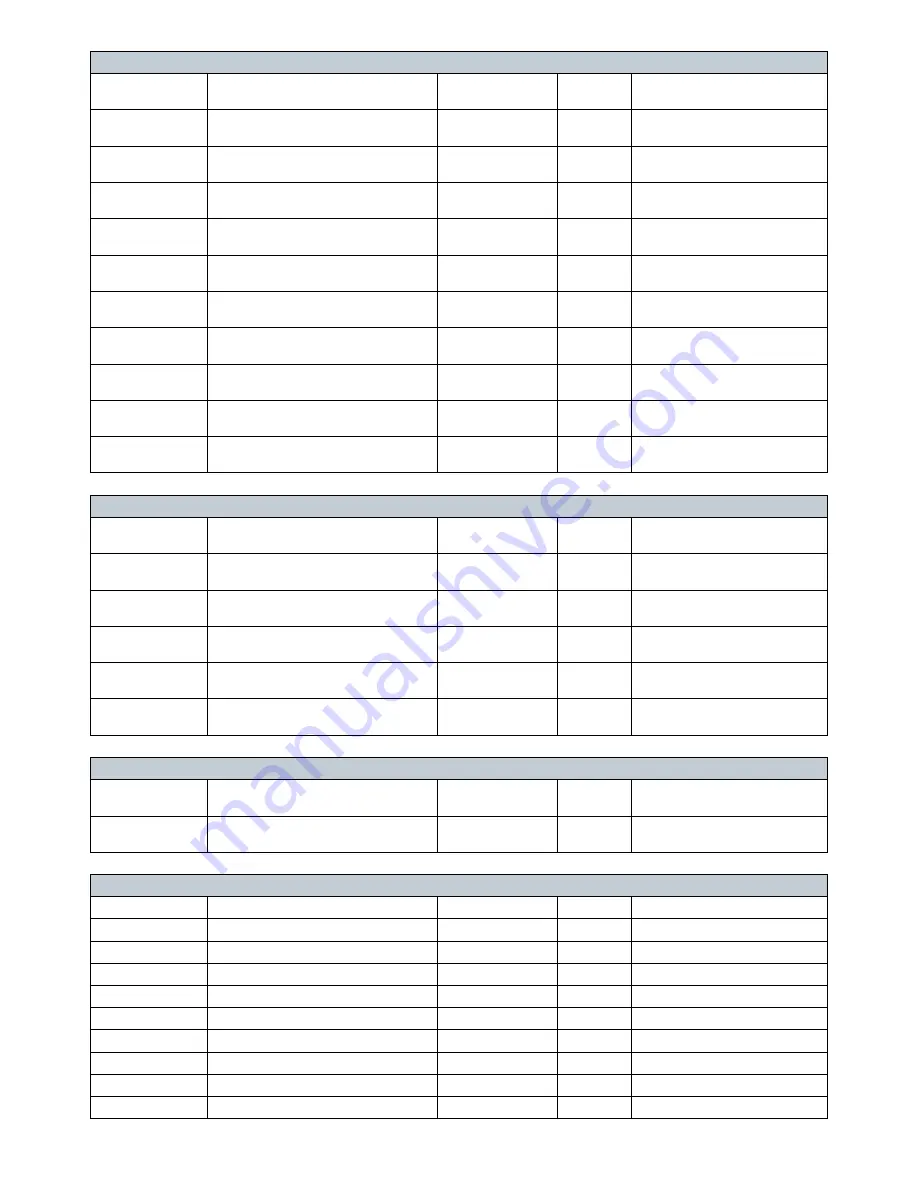 Digital Projection Vision 30 Series Communication Protocol Manual Download Page 15