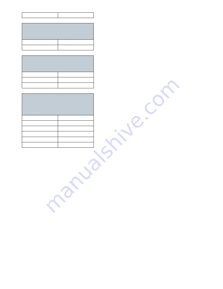 Digital Projection Vision 30 Series Communication Protocol Manual Download Page 20