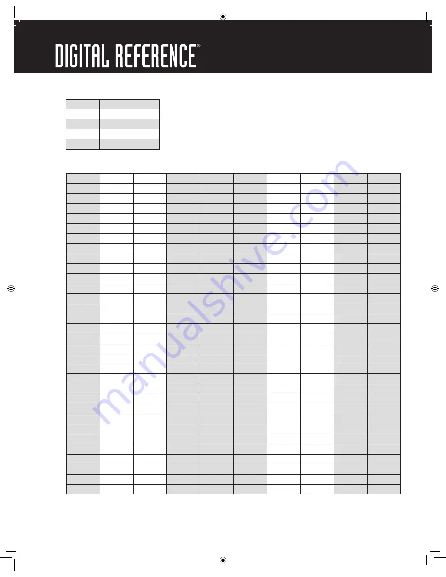 Digital Reference DR-4000 Series Manual Download Page 24