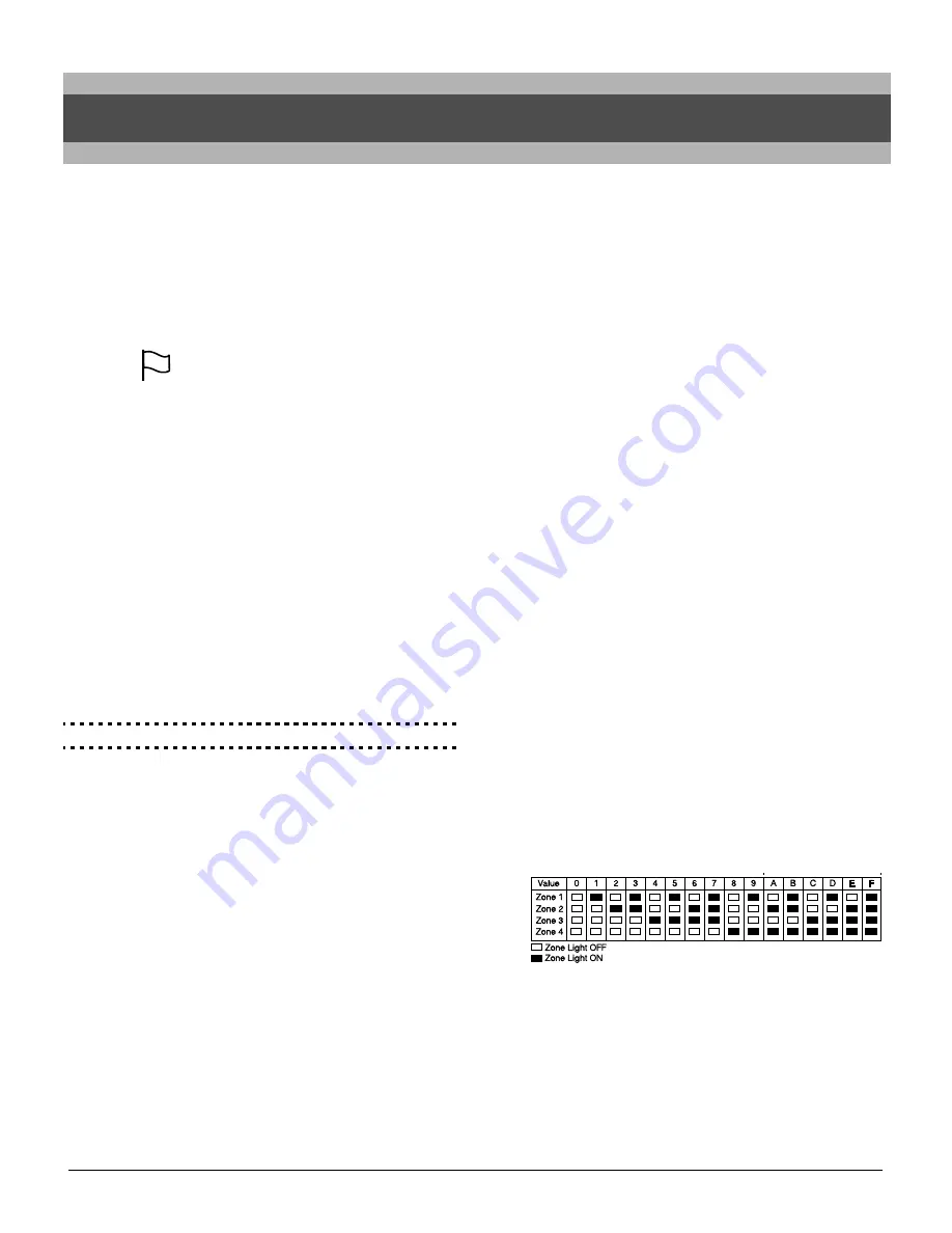 Digital Security Controls PC1616 Скачать руководство пользователя страница 15