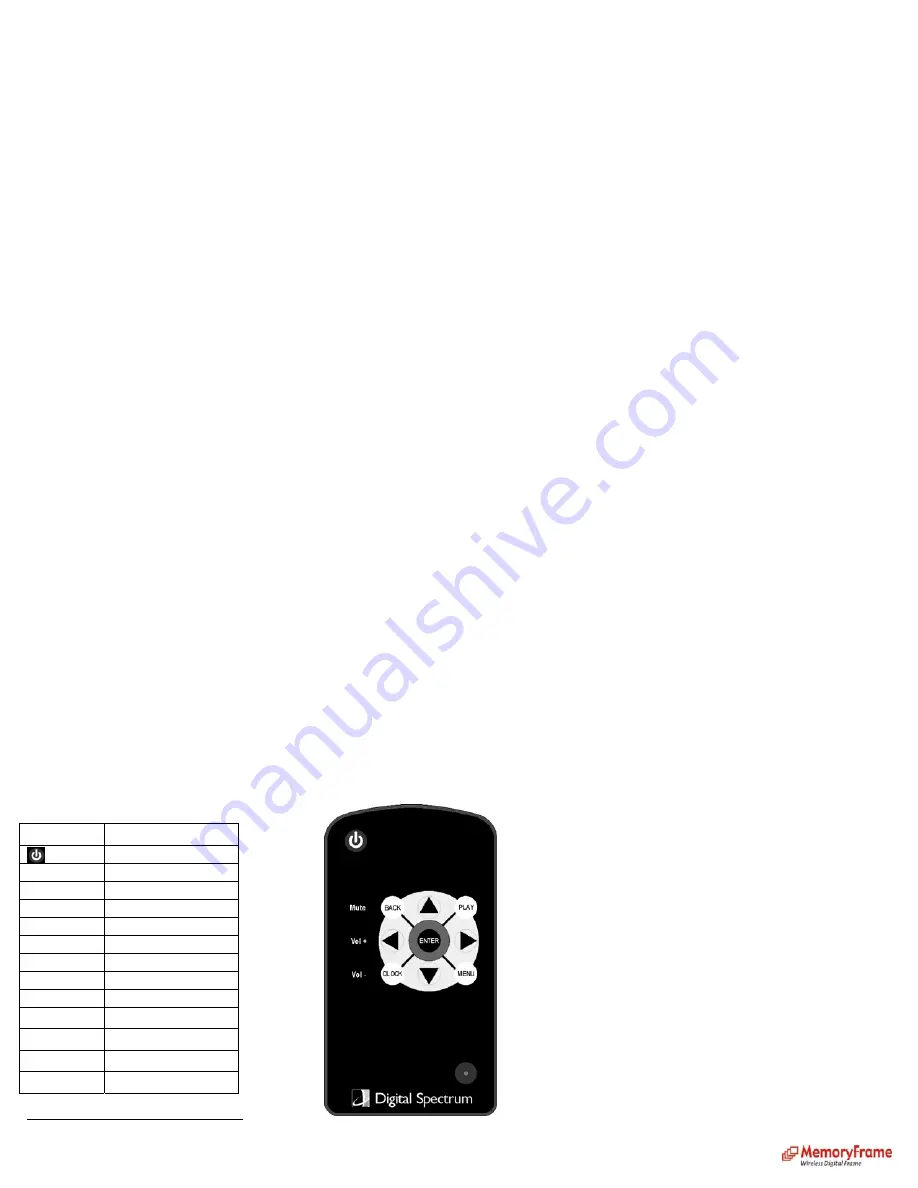 Digital Spectrum Solutions MemoryFrame MF-8000 User Manual Download Page 2