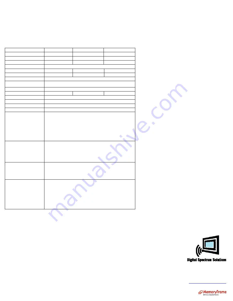 Digital Spectrum Solutions MemoryFrame MF-8000 User Manual Download Page 23