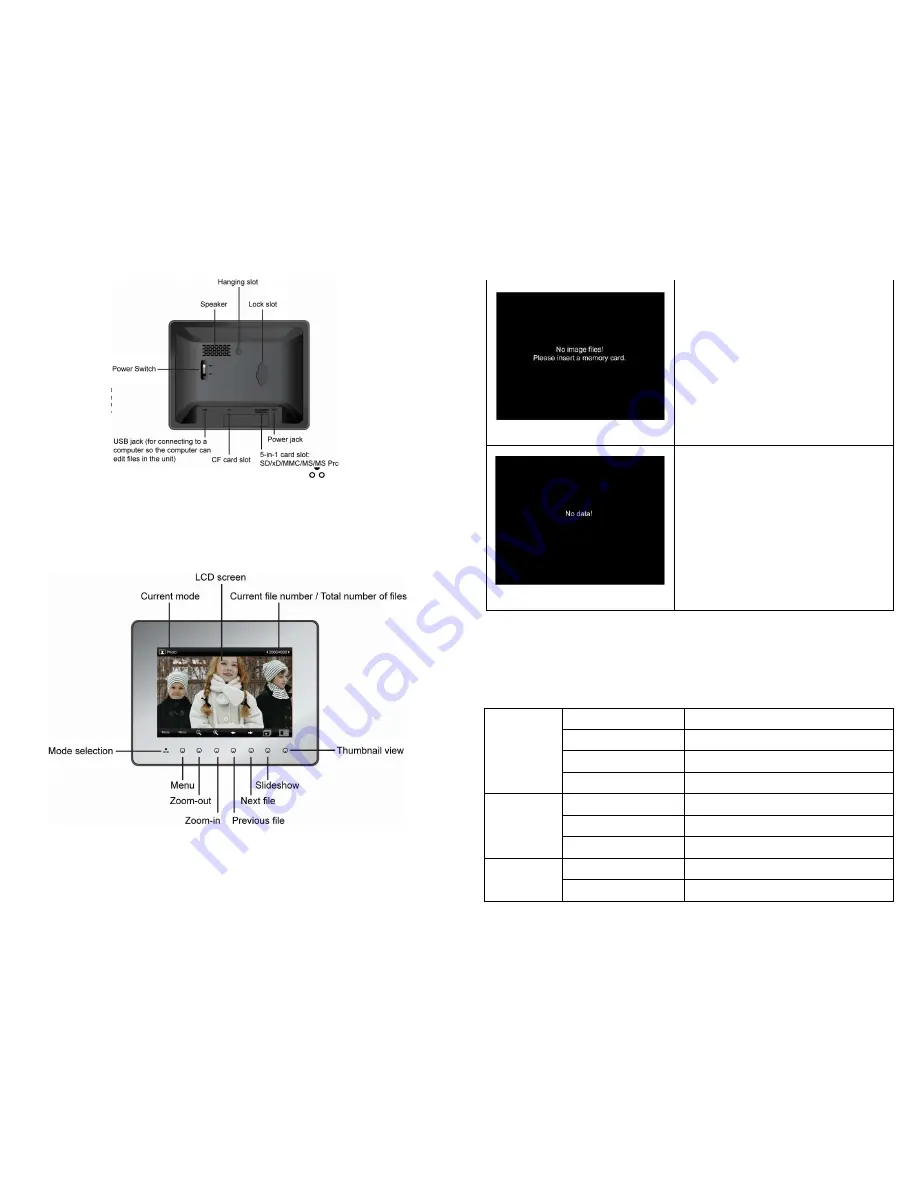 Digital Spectrum Elite 101 User Manual Download Page 6