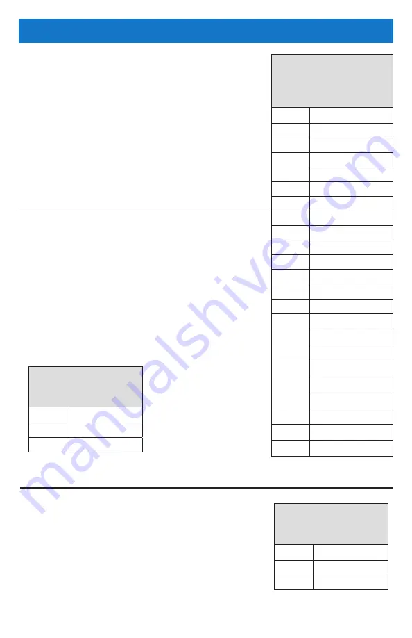 DIGITAL SYSTEMS ENGINEERING DVE10VR2 User Manual Download Page 14