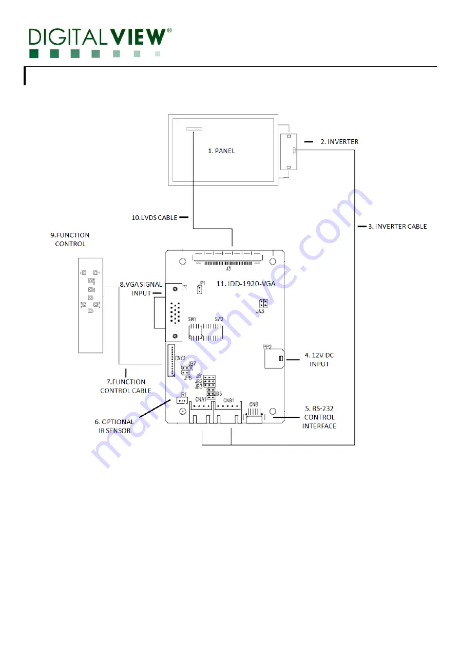 Digital View 41743000X-3 Скачать руководство пользователя страница 3