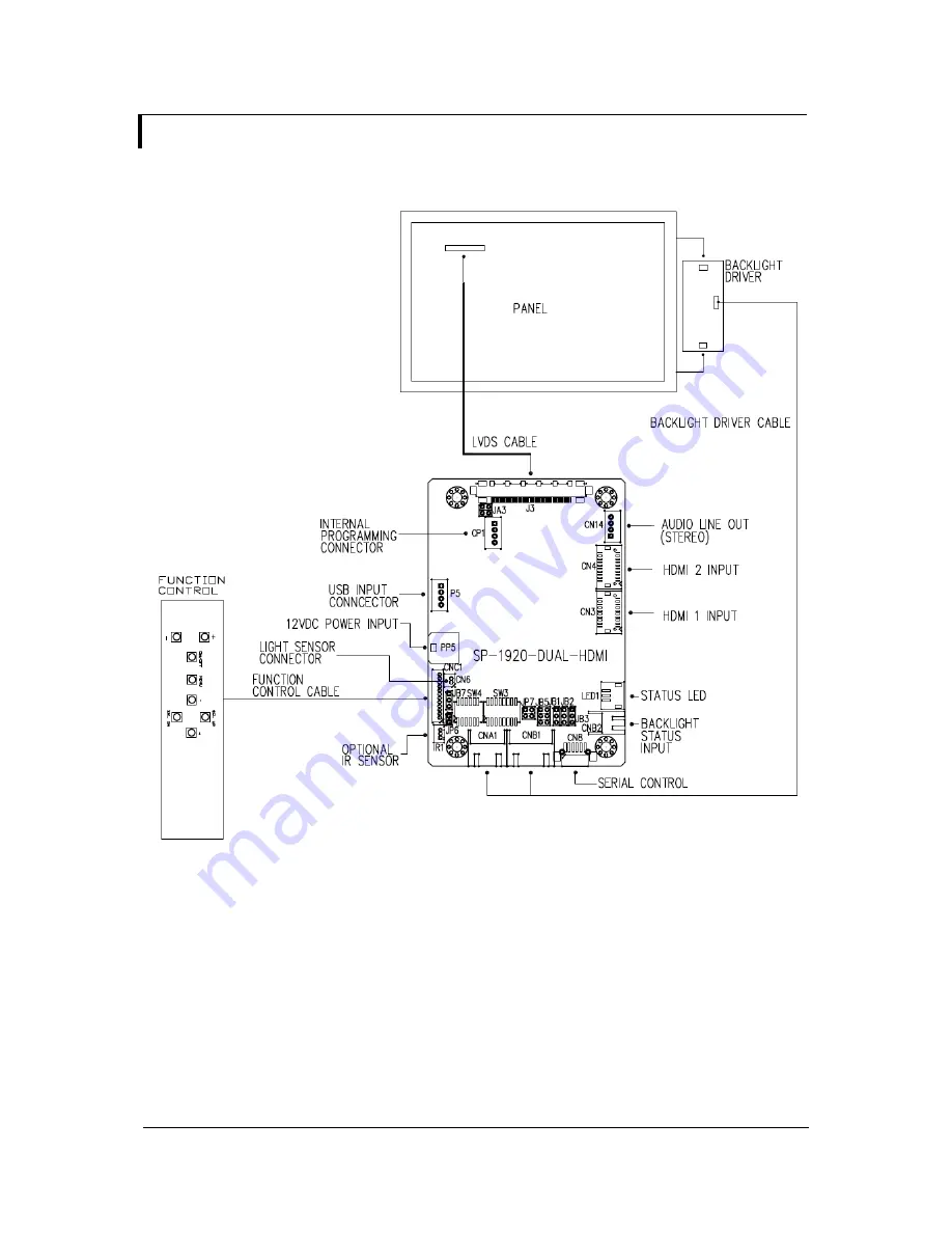 Digital View 41776001X-3 Instructions Manual Download Page 3