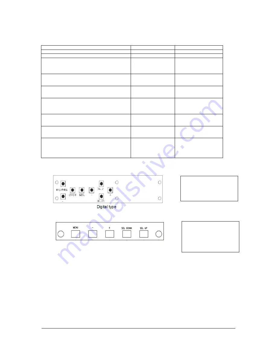 Digital View 41776001X-3 Instructions Manual Download Page 7