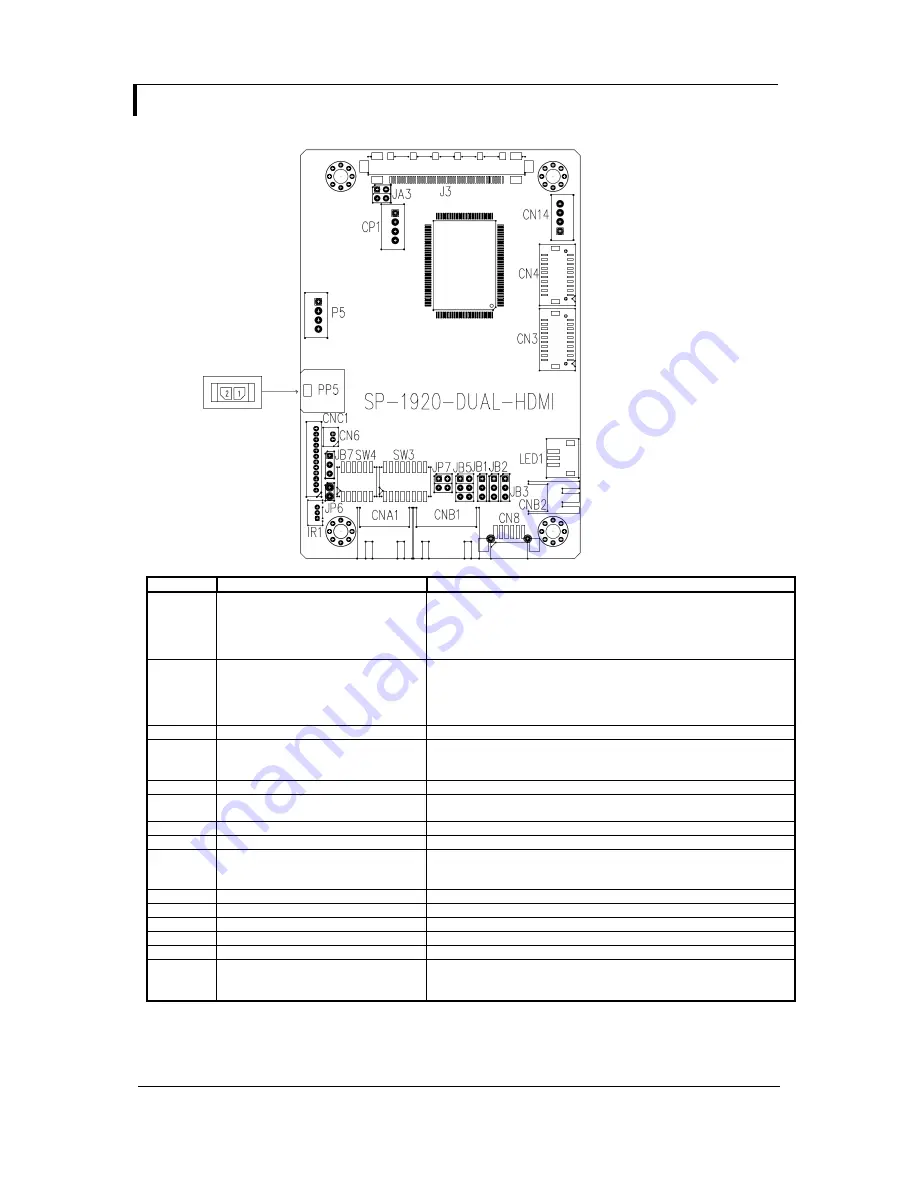 Digital View 41776001X-3 Скачать руководство пользователя страница 10