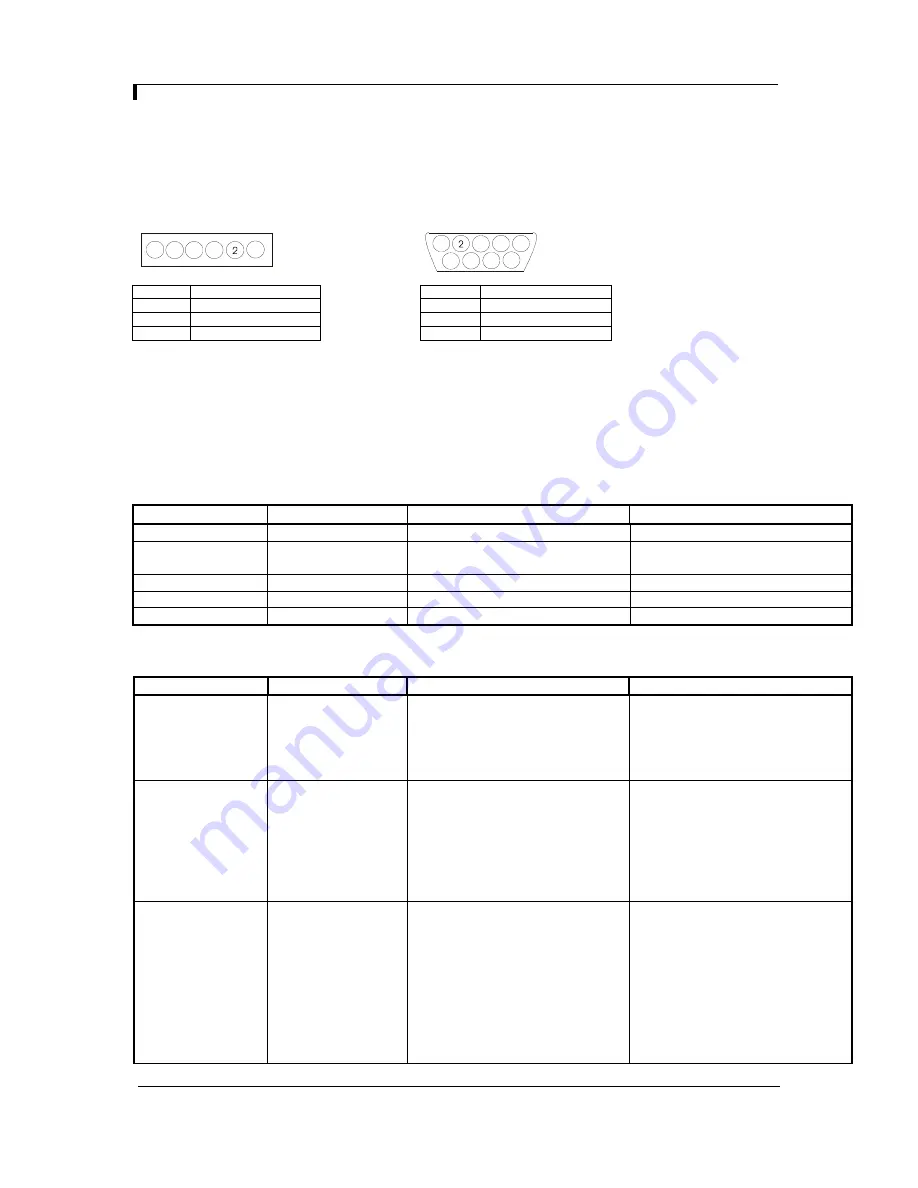 Digital View 41776001X-3 Скачать руководство пользователя страница 25