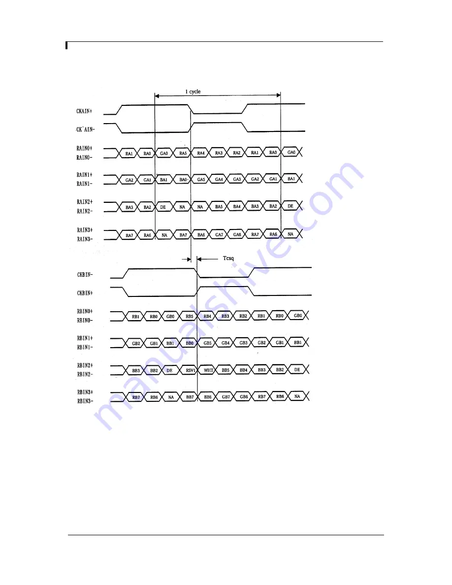 Digital View 41776001X-3 Instructions Manual Download Page 32