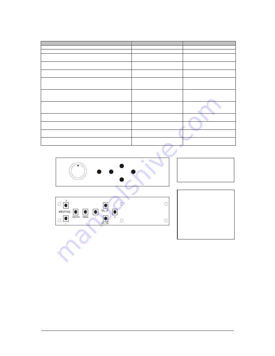 Digital View ALR-1400v2 Instructions Manual Download Page 8