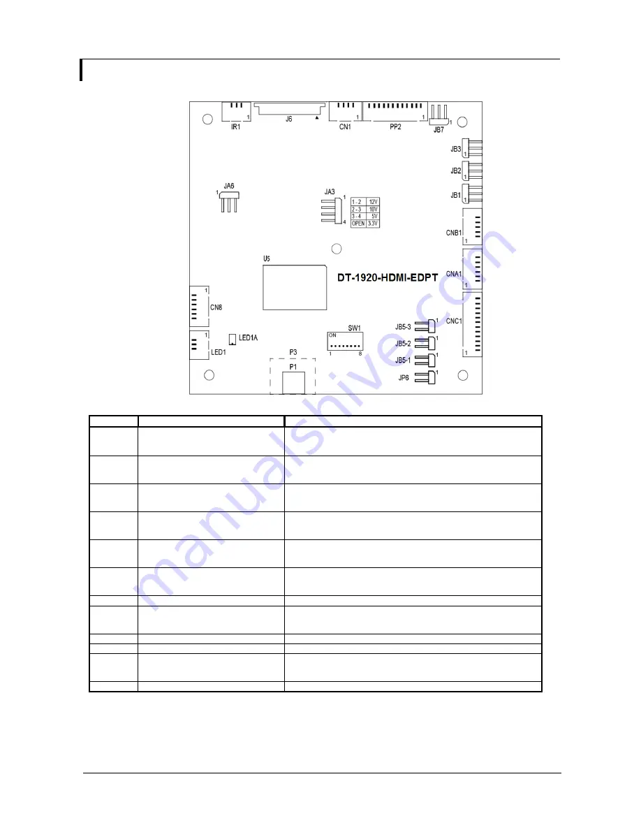 Digital View DT-1920-HDMI-EDPT Instructions Manual Download Page 10