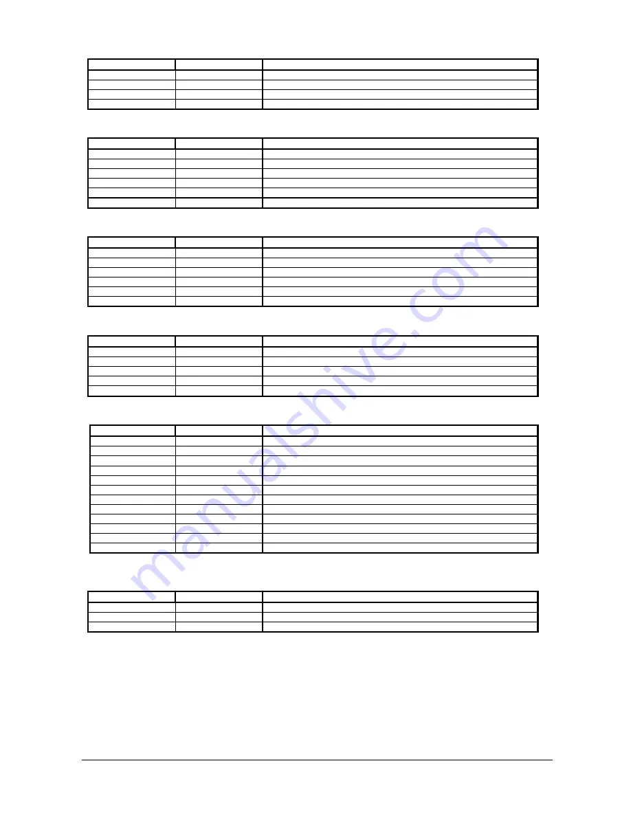 Digital View DT-1920-HDMI-EDPT Instructions Manual Download Page 15