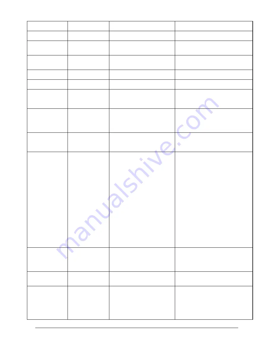 Digital View DT-1920-HDMI-EDPT Instructions Manual Download Page 27