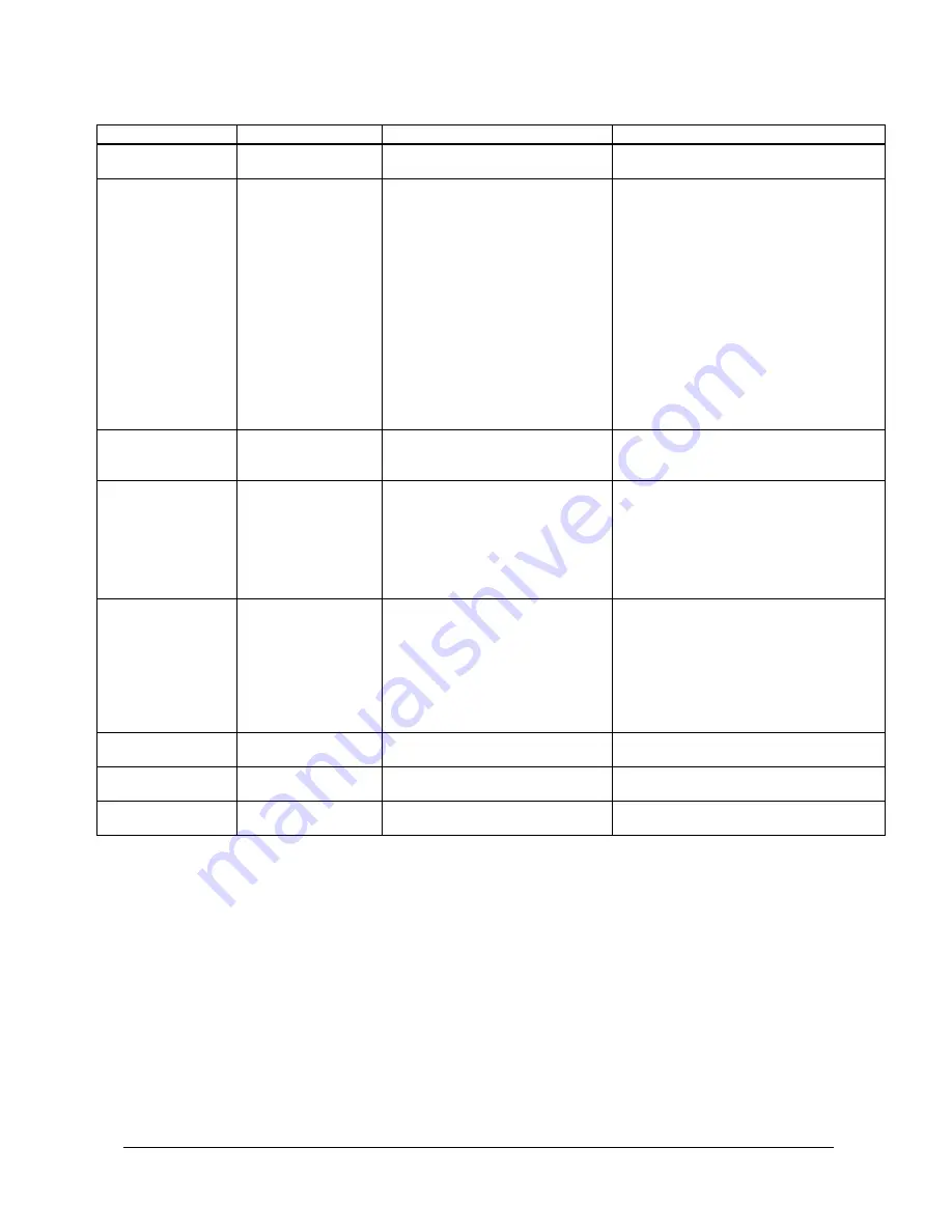 Digital View DT-1920-HDMI-EDPT Instructions Manual Download Page 28