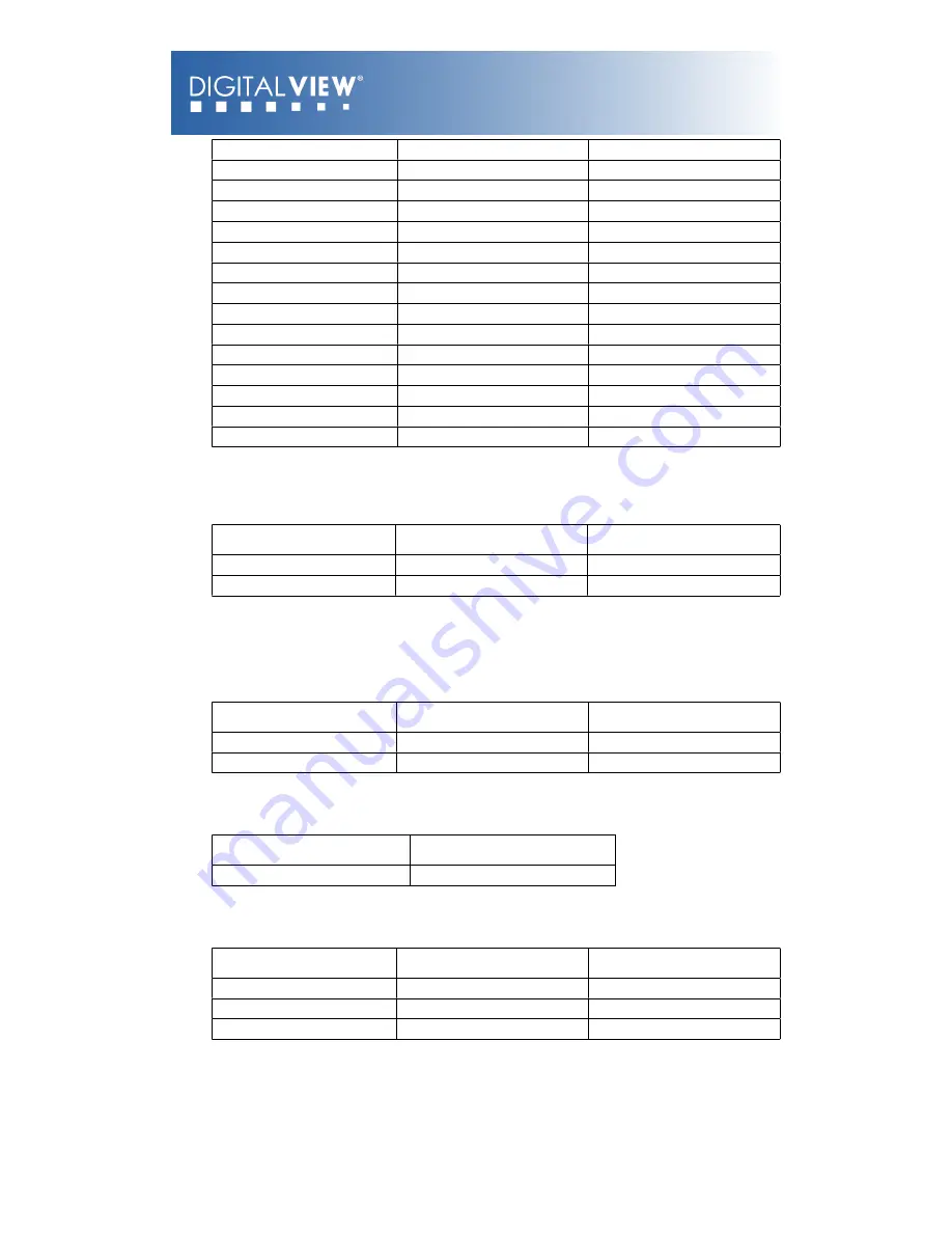 Digital View M3-320 User Manual Download Page 20