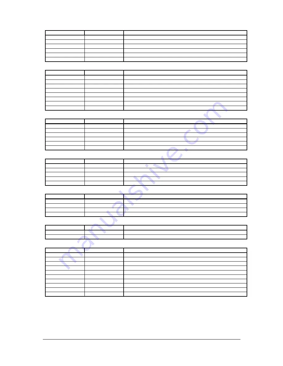 Digital View PR-1200 Instructions Manual Download Page 20