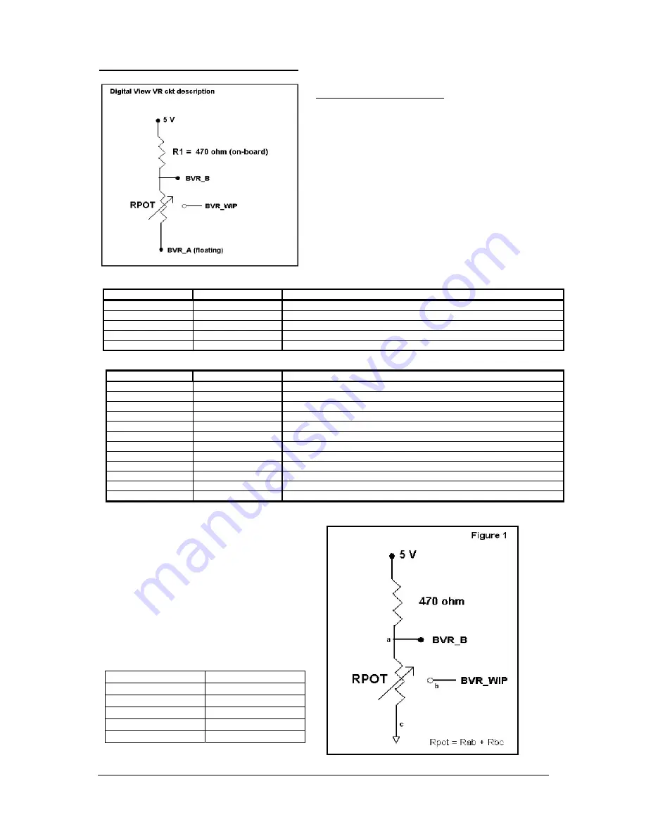 Digital View PR-1200 Instructions Manual Download Page 28