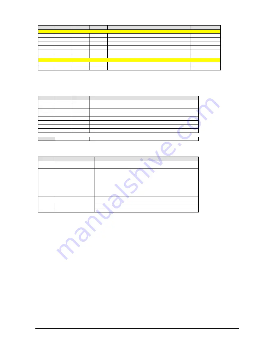 Digital View SVX-4096-VW Скачать руководство пользователя страница 18