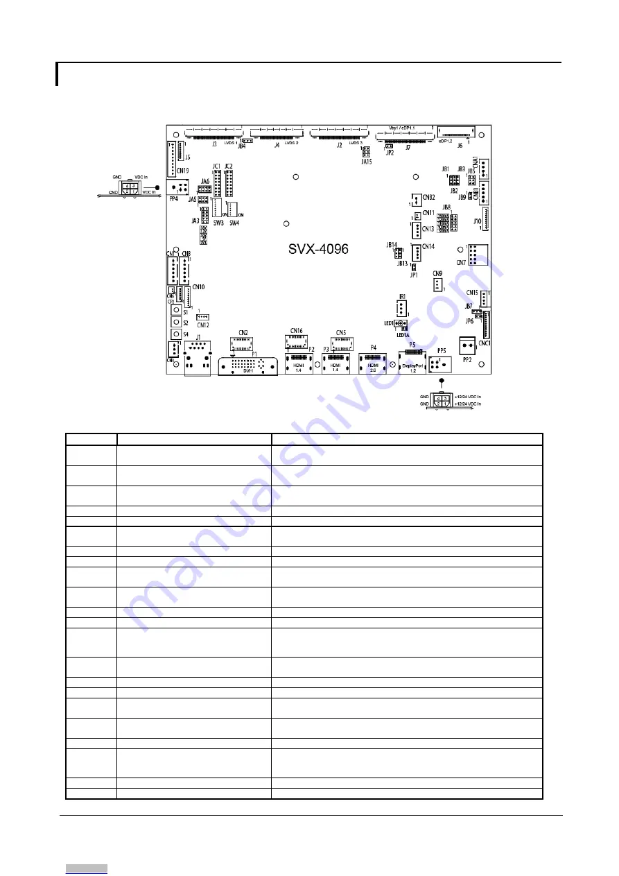 Digital View SVX-4096 Instructions Manual Download Page 13