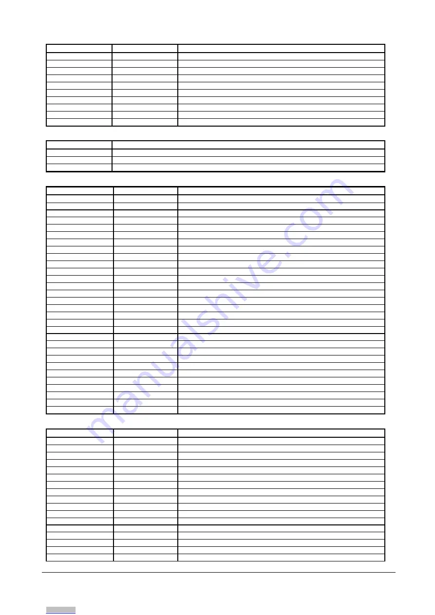 Digital View SVX-4096 Instructions Manual Download Page 27