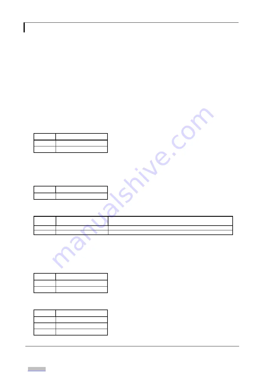 Digital View SVX-4096 Instructions Manual Download Page 31