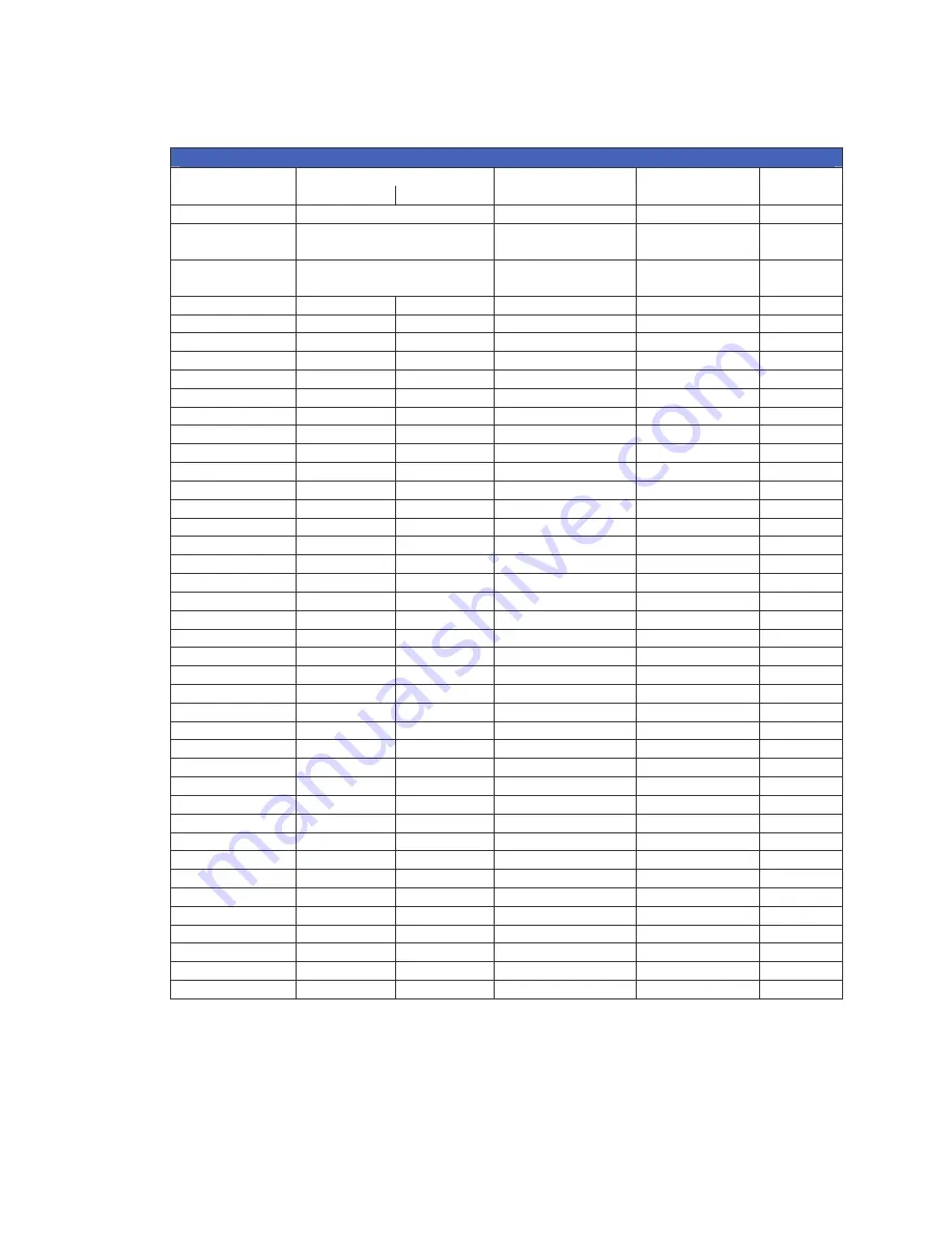 Digital Voice Systems Net-2000-P25 User Manual Download Page 29