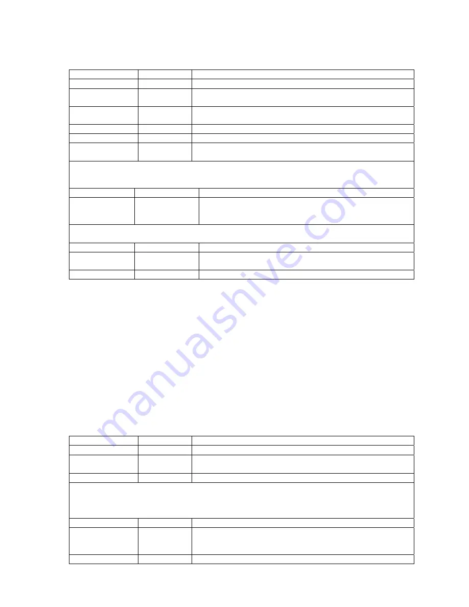 Digital Voice Systems Net-2000 User Manual Download Page 20