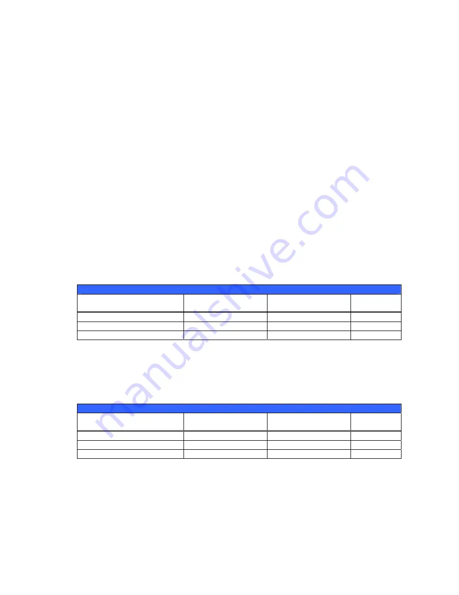 Digital Voice Systems Net-2000 User Manual Download Page 40