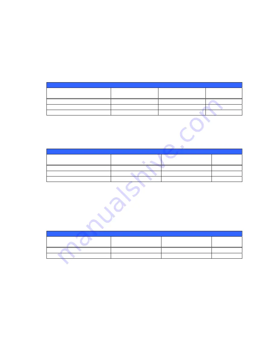 Digital Voice Systems Net-2000 User Manual Download Page 52