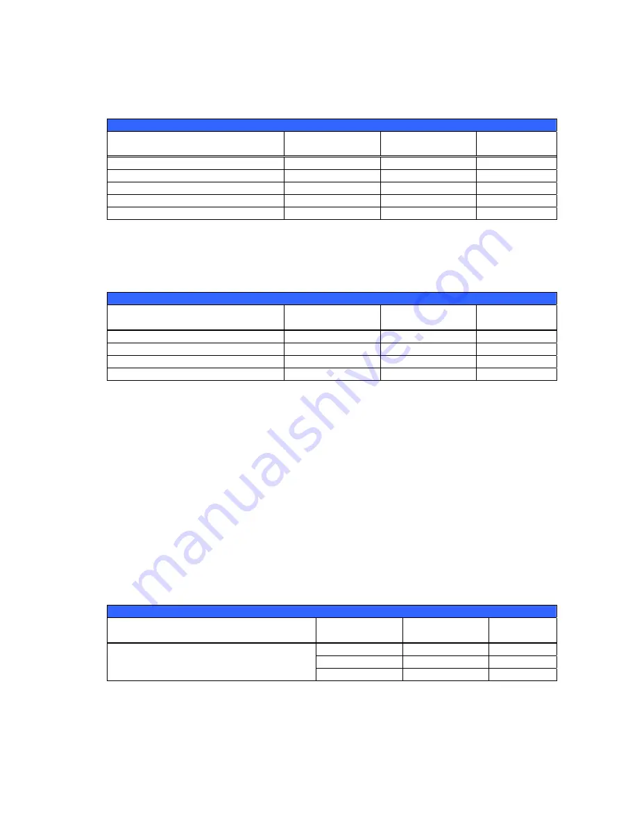 Digital Voice Systems Net-2000 User Manual Download Page 53