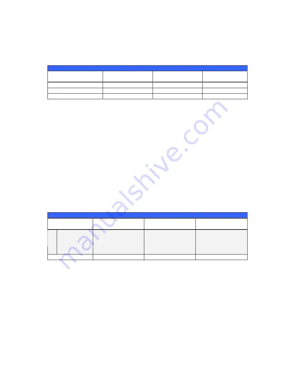 Digital Voice Systems Net-2000 User Manual Download Page 54