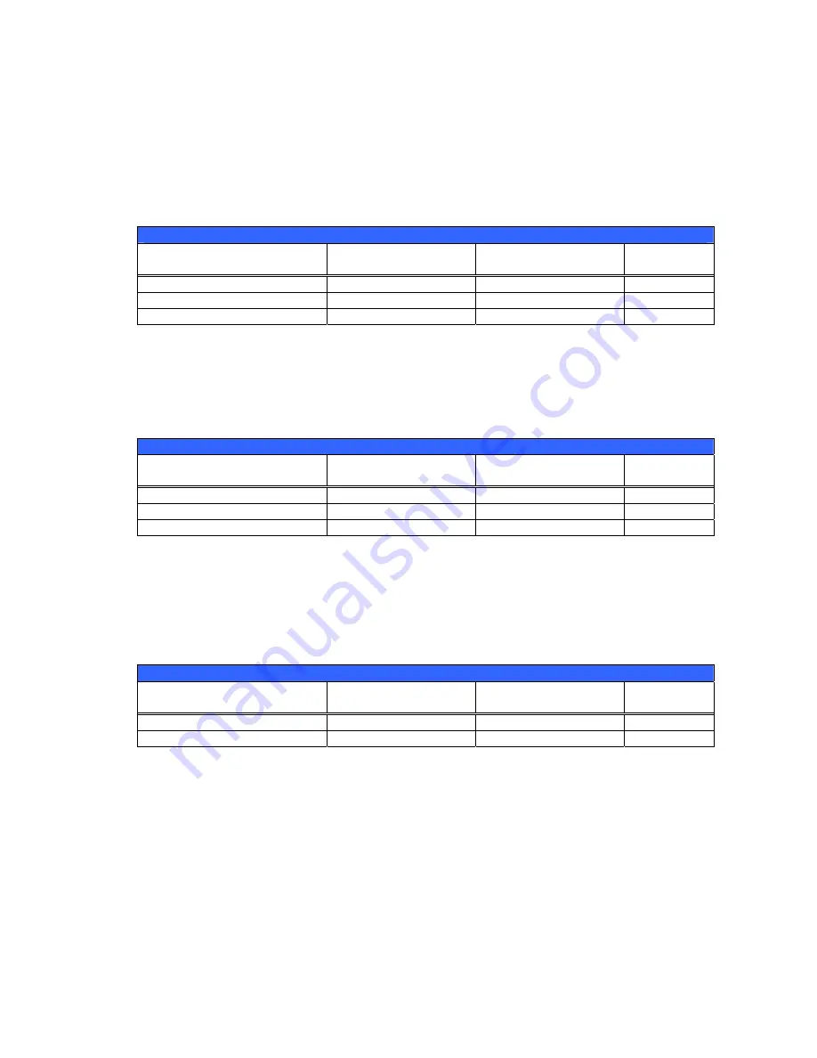 Digital Voice Systems Net-2000 User Manual Download Page 55