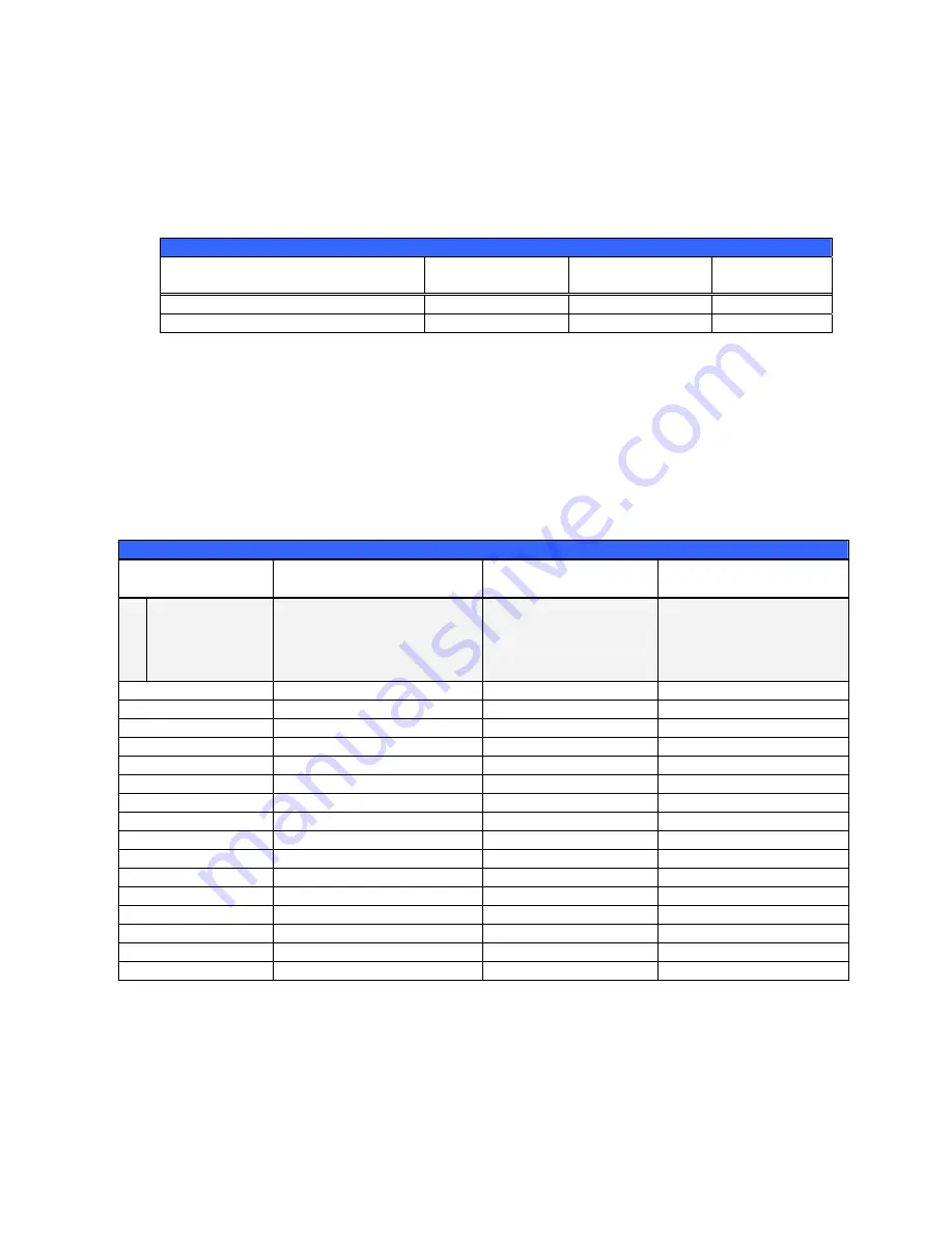 Digital Voice Systems Net-2000 User Manual Download Page 58