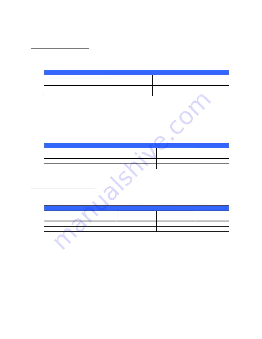 Digital Voice Systems Net-2000 User Manual Download Page 63