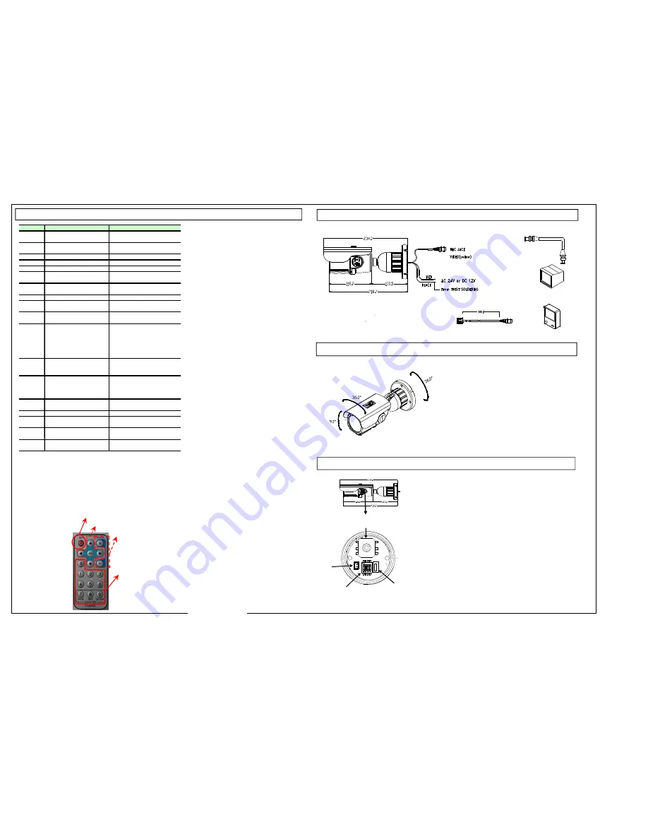 Digital Watchdog B2373D Instruction Manual Download Page 2