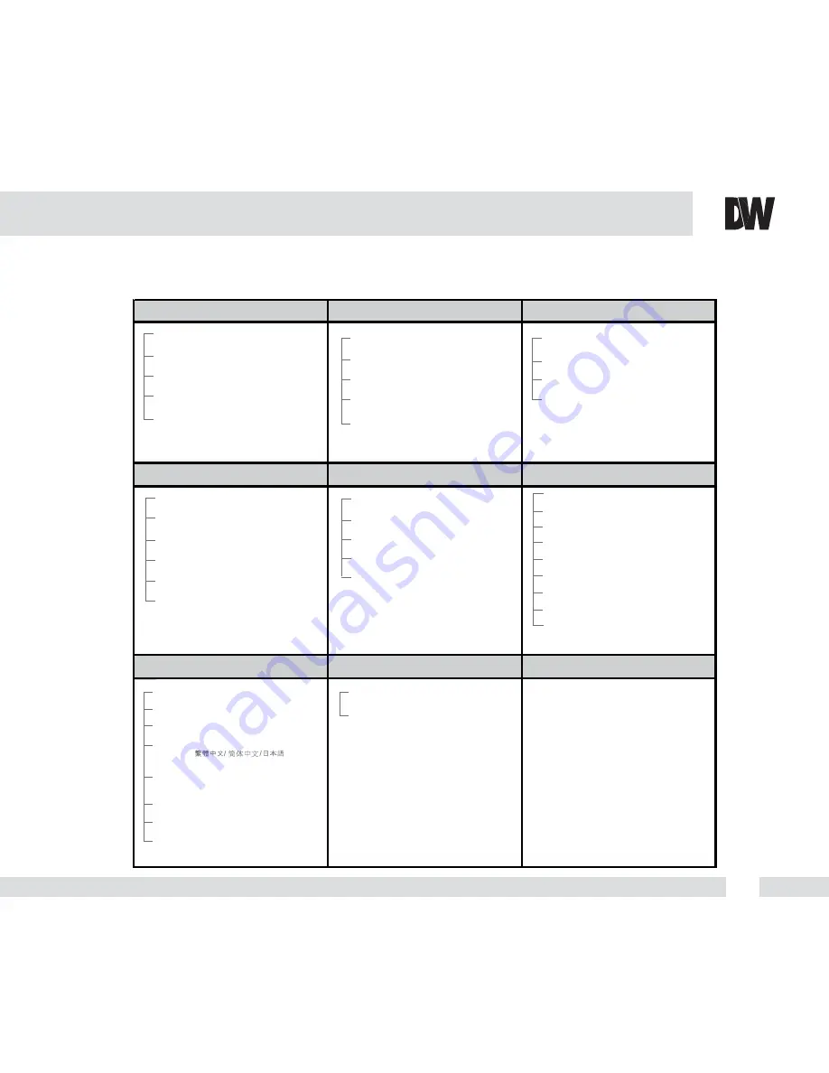 Digital Watchdog DWC-B562DIR Скачать руководство пользователя страница 13