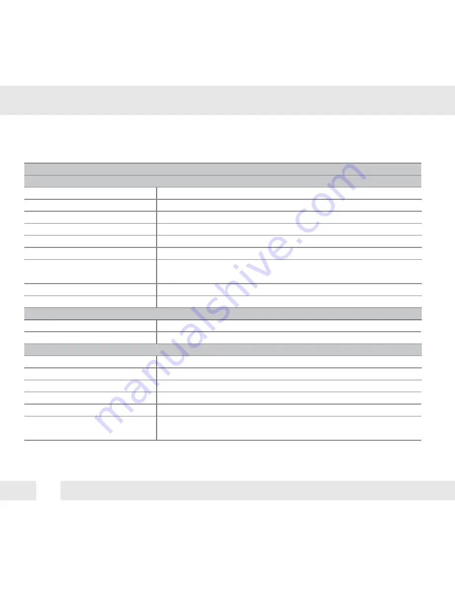 Digital Watchdog DWC-D1363D Скачать руководство пользователя страница 28