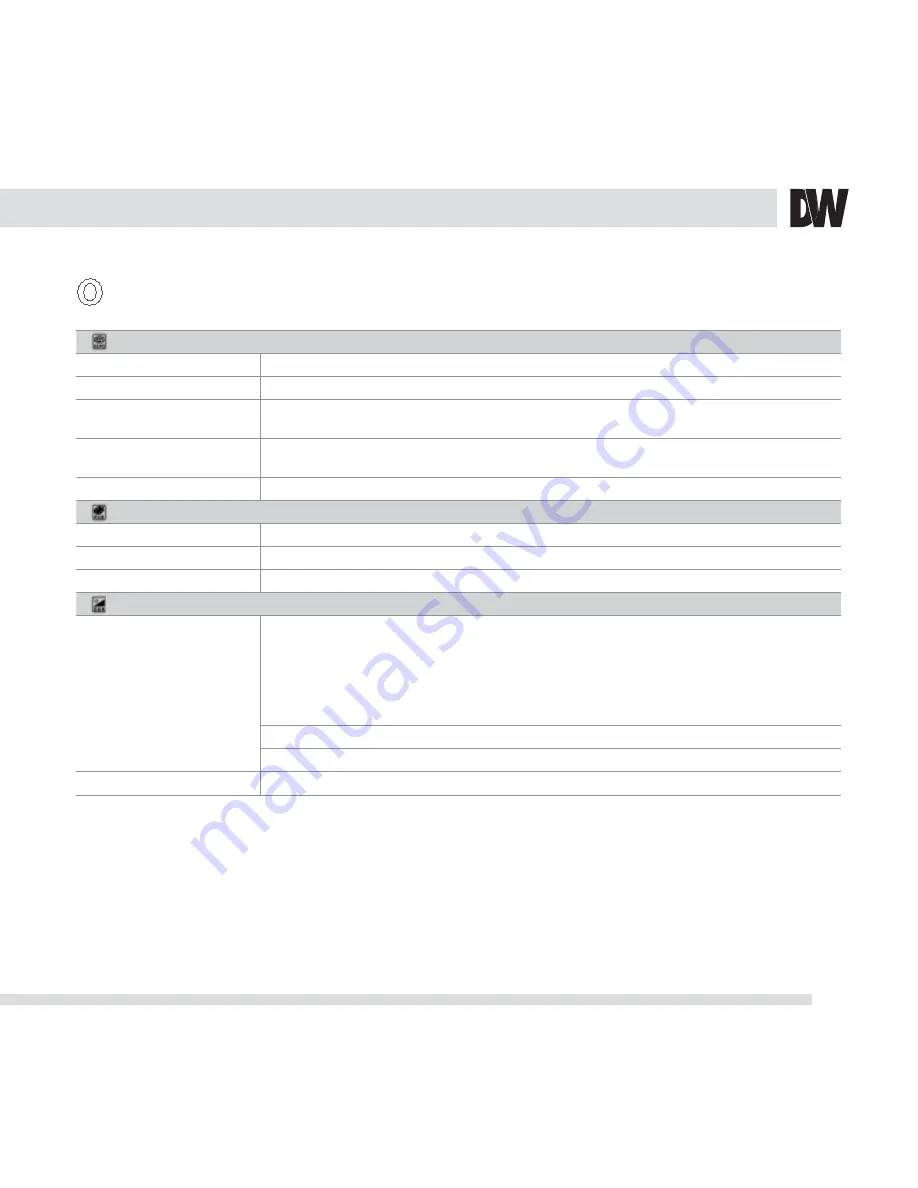 Digital Watchdog DWC-D2252DIR User Manual Download Page 17