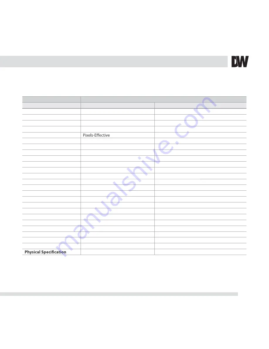 Digital Watchdog DWC-D2252DIR User Manual Download Page 29