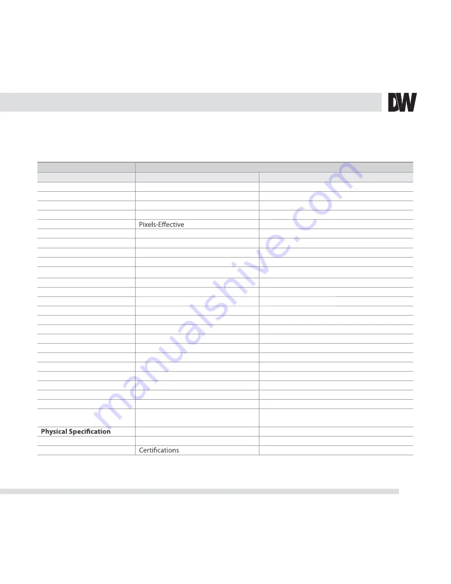 Digital Watchdog DWC-D2252DIR User Manual Download Page 31