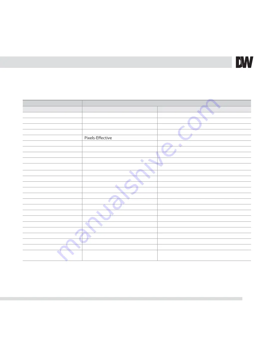 Digital Watchdog DWC-D2252DIR User Manual Download Page 33