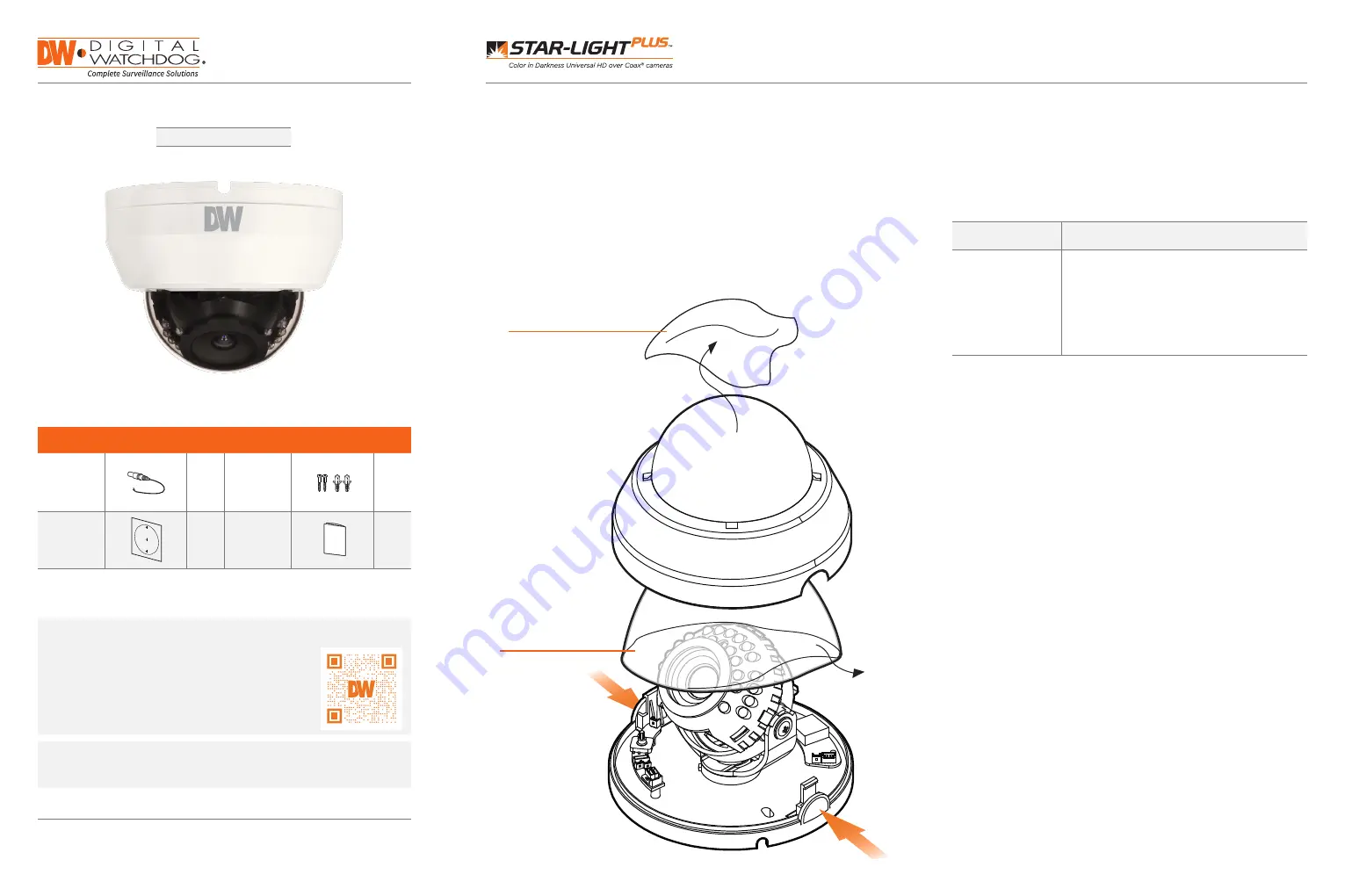 Digital Watchdog DWC-D3563WTIR Скачать руководство пользователя страница 1