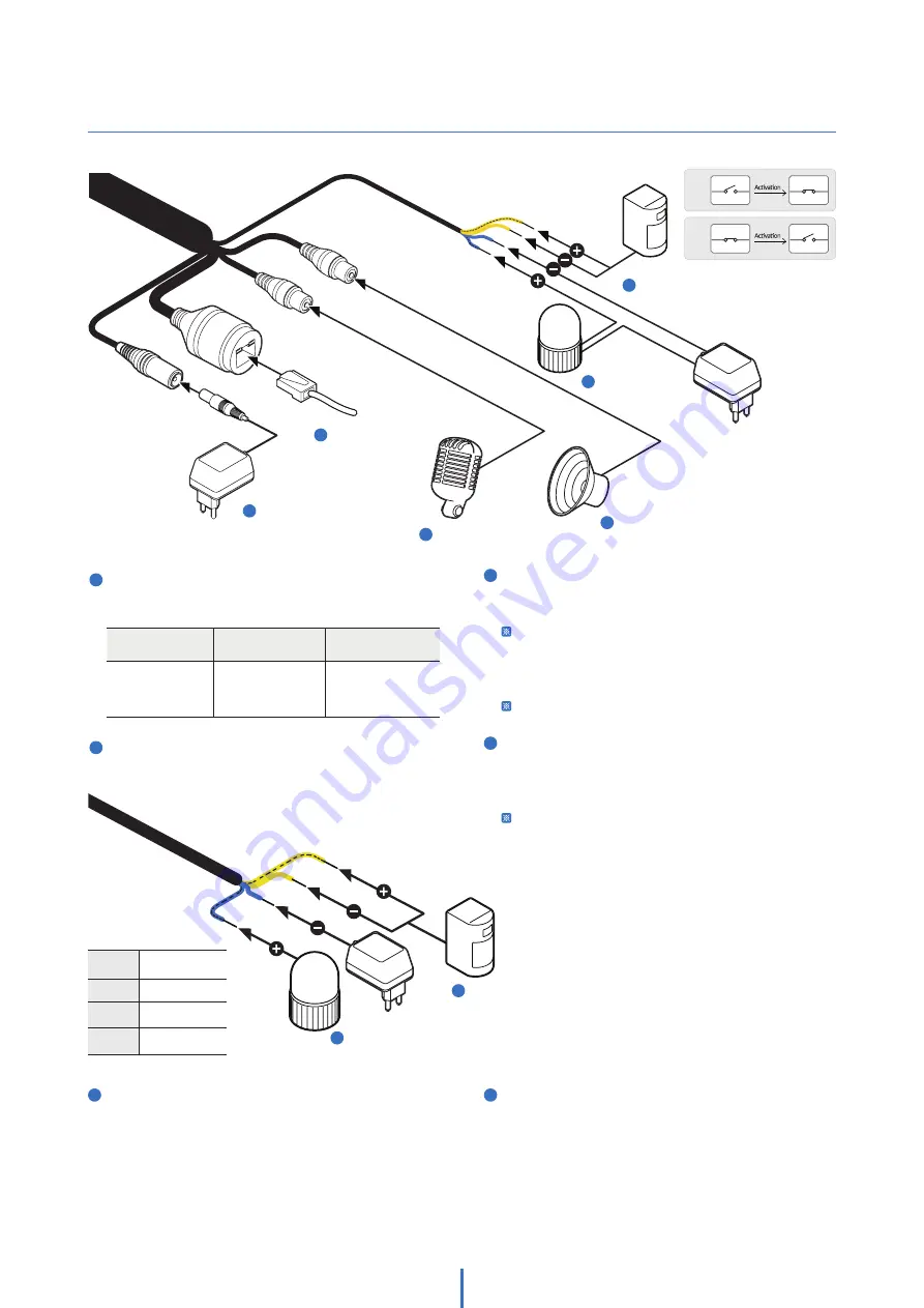 Digital Watchdog DWC-MB45iALPRTW User Manual Download Page 11