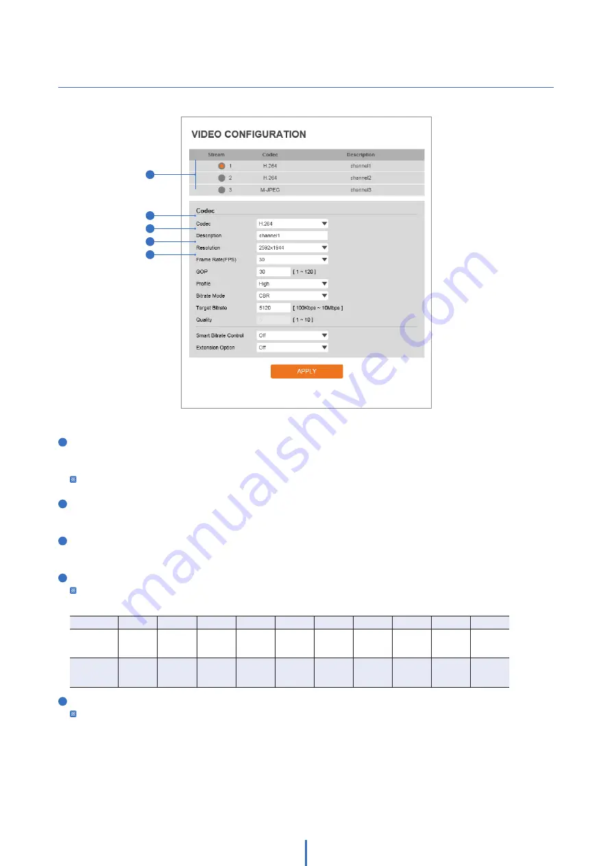 Digital Watchdog DWC-MB45iALPRTW User Manual Download Page 17