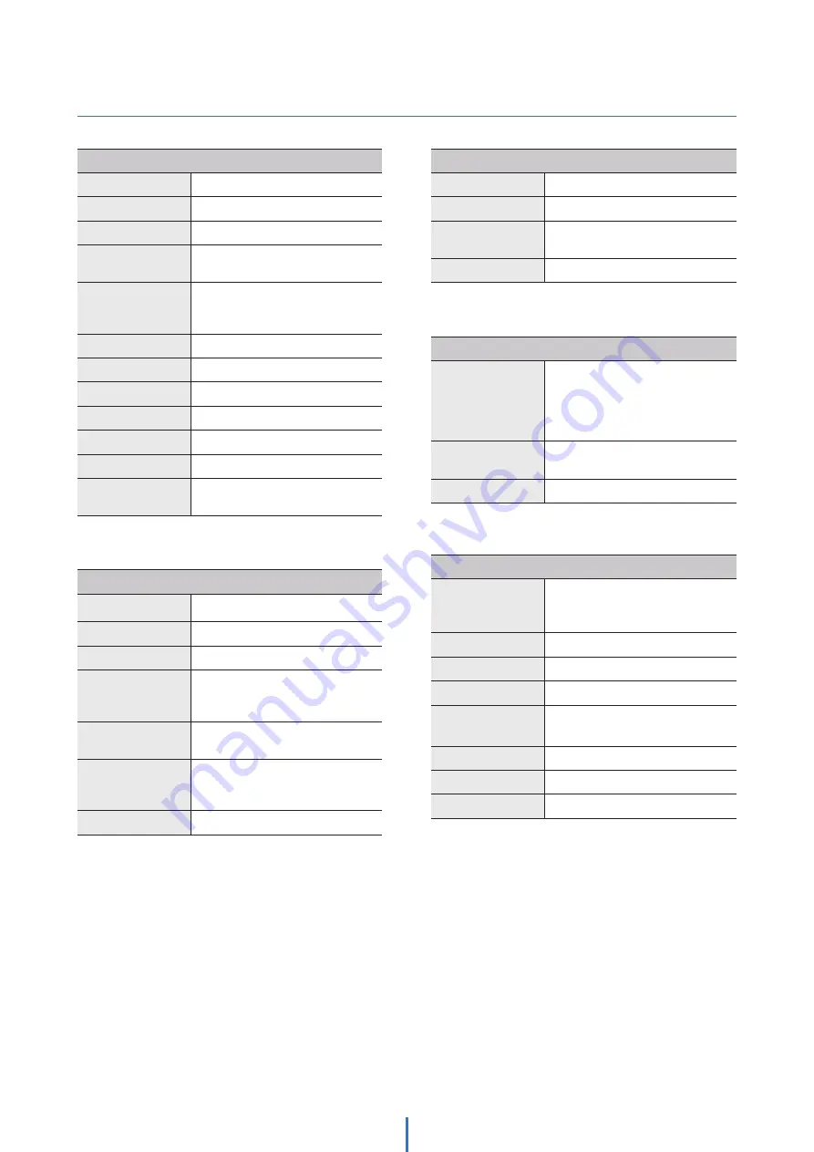 Digital Watchdog DWC-MB45iALPRTW User Manual Download Page 81