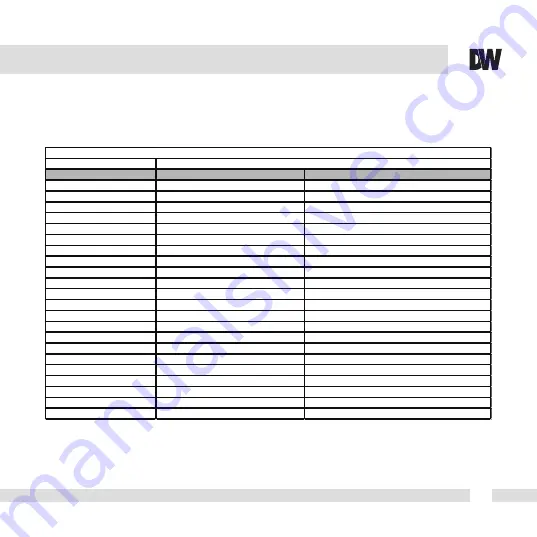 Digital Watchdog DWC-MC355T User Manual Download Page 11